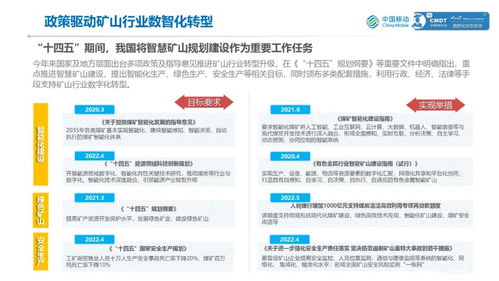 中国移动矿山行业数智化转型咨询服务白皮书——聚焦物流信息咨询服务
