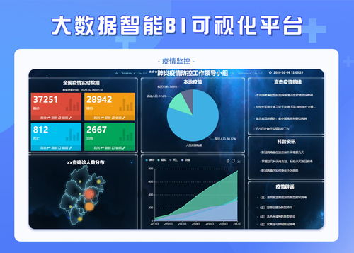 健康易站 抗疫信息化组合拳，易联众全面支撑疫情防控与不见面服务
